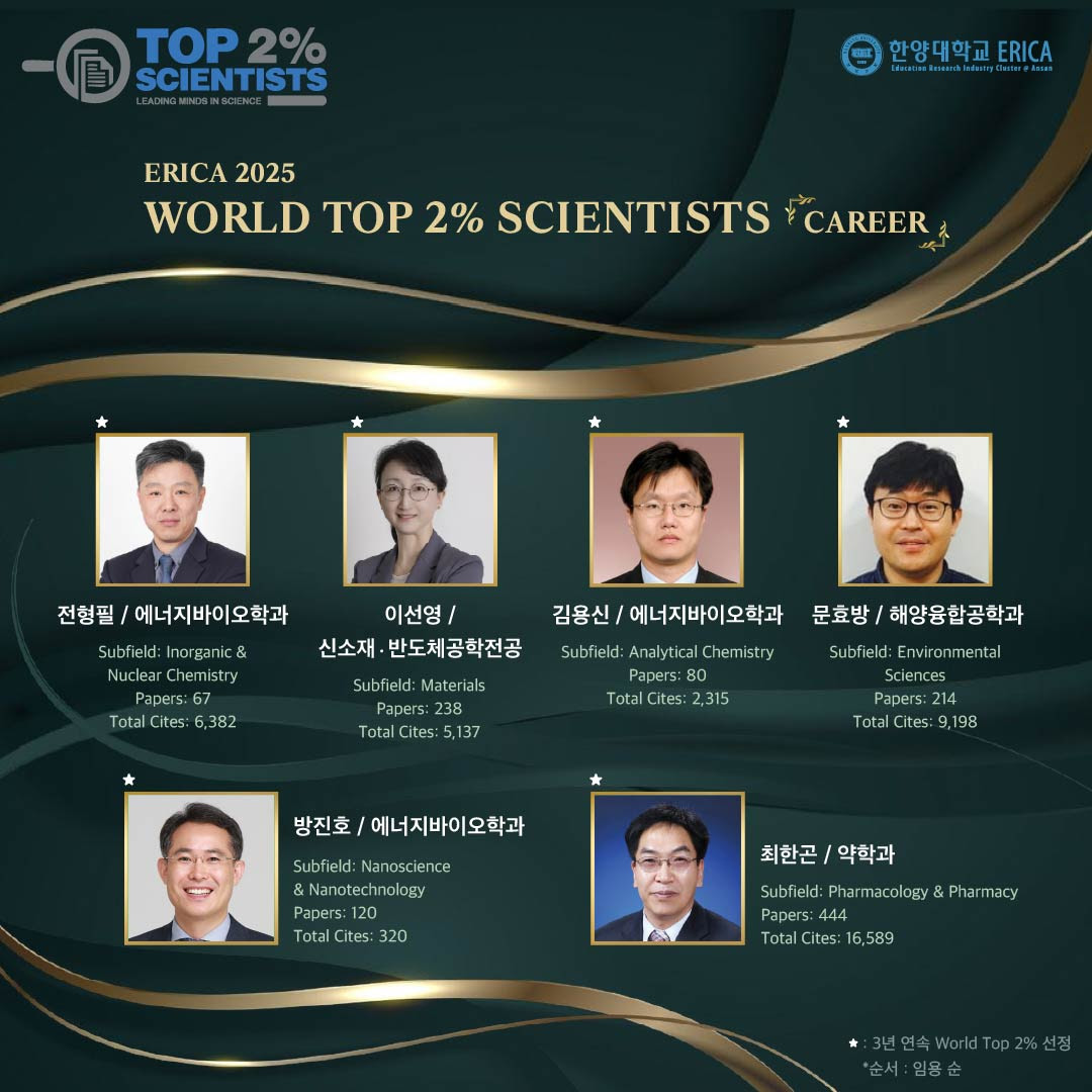 이선영 교수, 세계 최상위 2% 연구자 선정